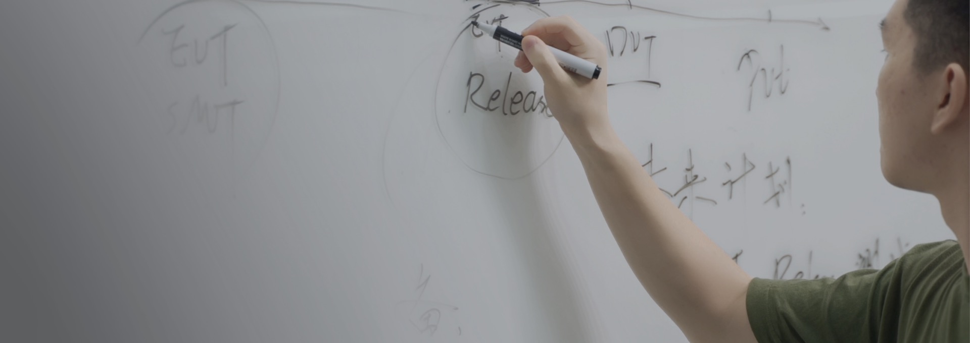 Core Technology插图