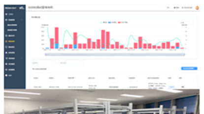 Testing And Certification Labs插图36