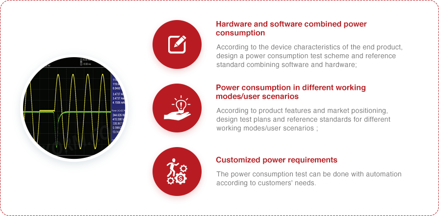 Testing And Certification Labs插图11 Testing And Certification Labs插图11