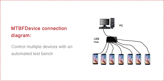 Testing And Certification Labs插图13 Testing And Certification Labs插图13