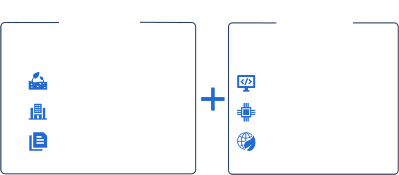 완성차 OS & HPC插图2